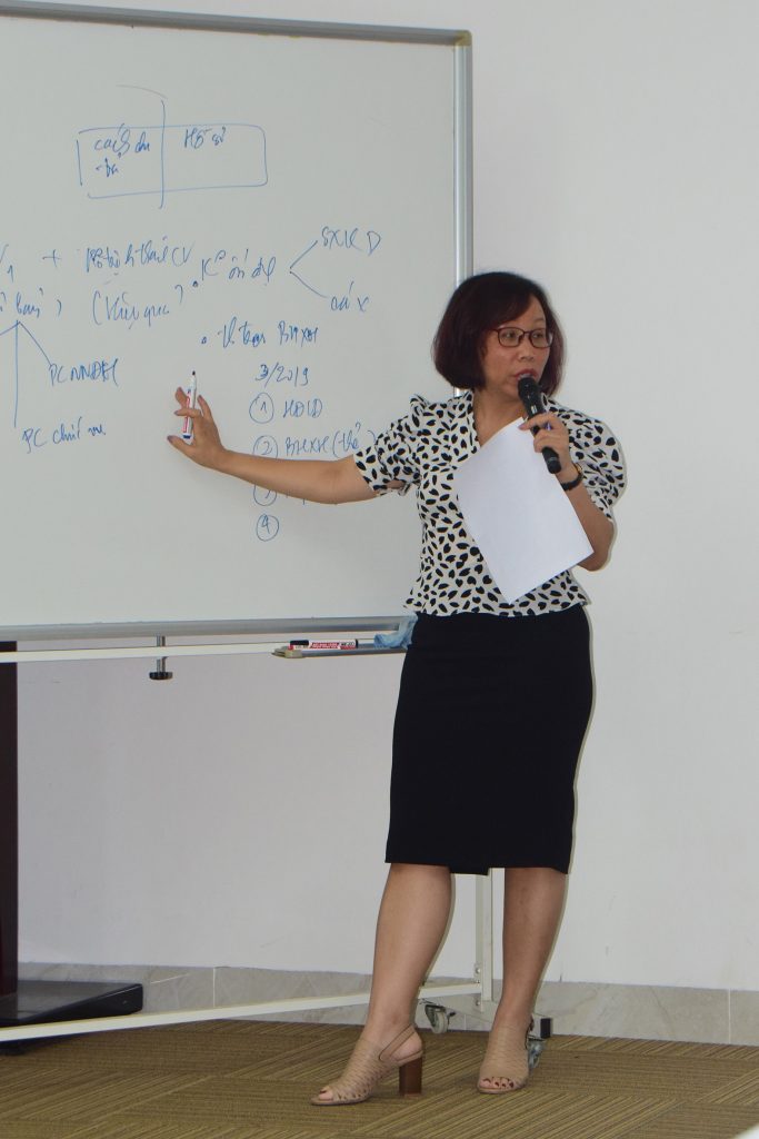 Tổng công ty Khánh Việt tổ chức Lớp Bồi dưỡng về Pháp luật Lao động