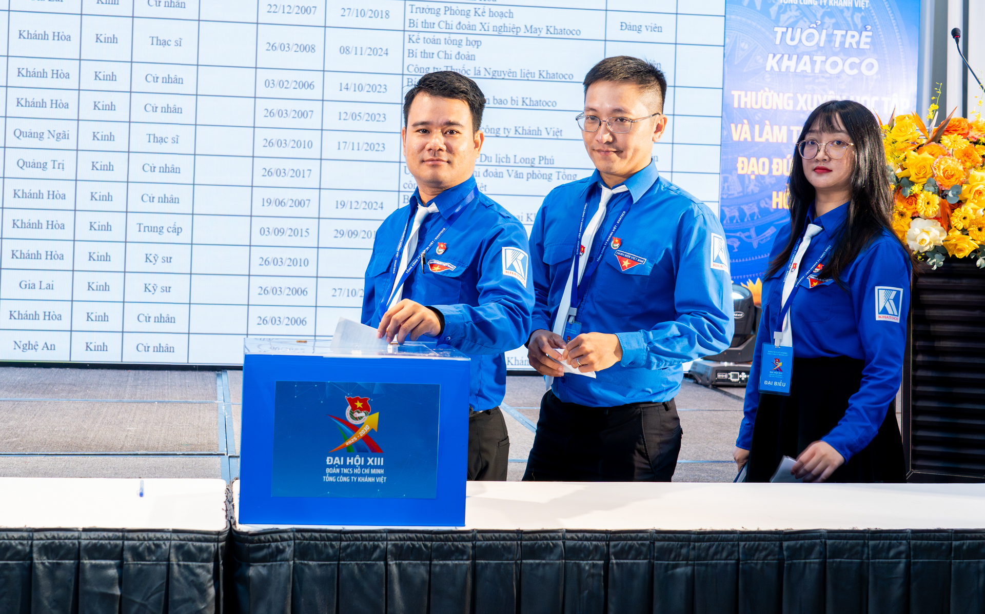 Đại hội Đại biểu Đoàn TNCS Hồ Chí Minh Tổng Công ty Khánh Việt lần thứ XIII, nhiệm kỳ 2025 - 2030 6 Đại biểu tiến hành bỏ phiếu bầu Ban Chấp hành nhiệm kỳ mới